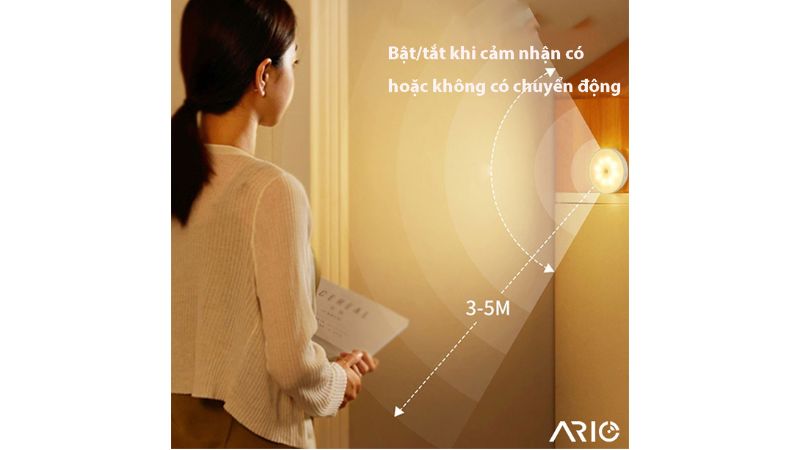 Nguyên lý hoạt động của cảm biến chuyển động dựa trên hồng ngoại, siêu âm và vi sóng.