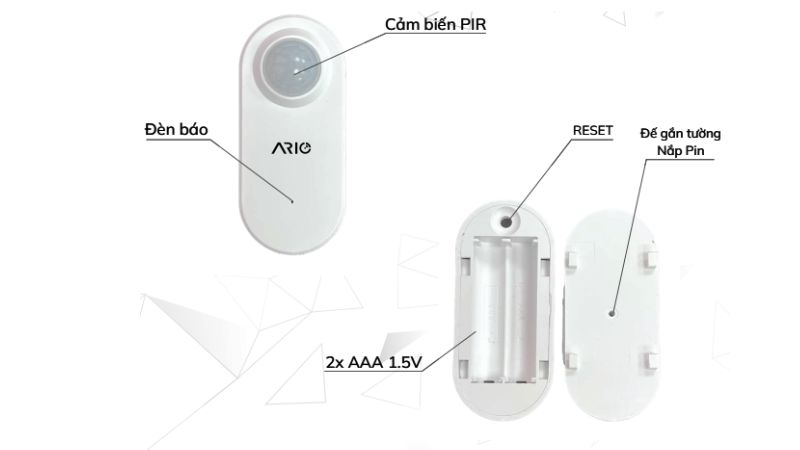 Xu hướng sử dụng cảm biến chuyển động trong nhà thông minh ngày càng phổ biến.